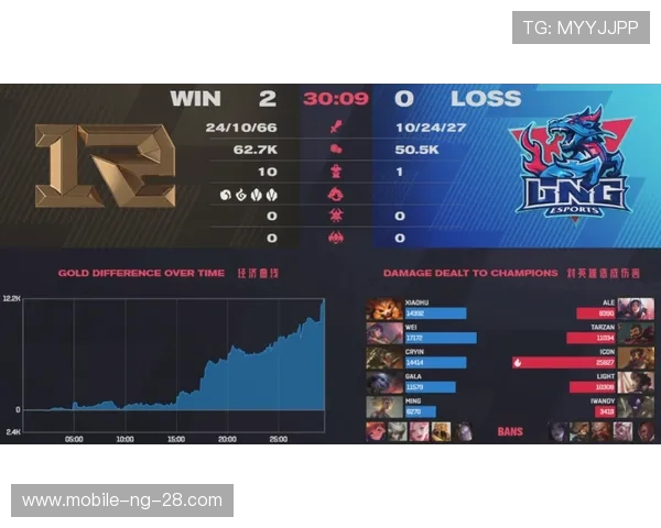 EDG快攻战术分析：荣耀之路上的得与失探讨