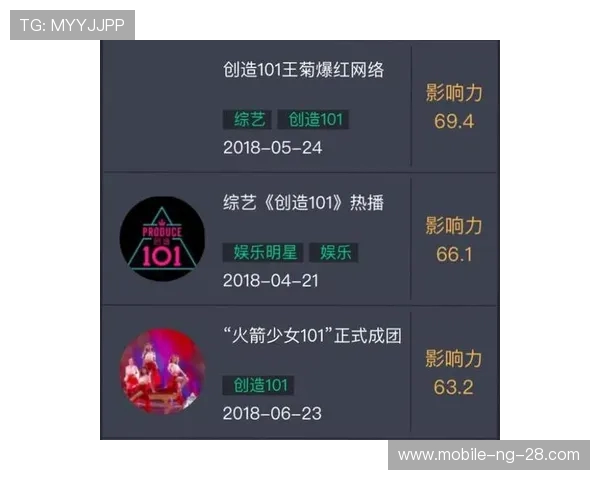 火箭与勇士六场比赛数据分析及关键表现总结